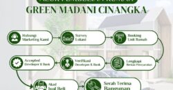 Green Madani
